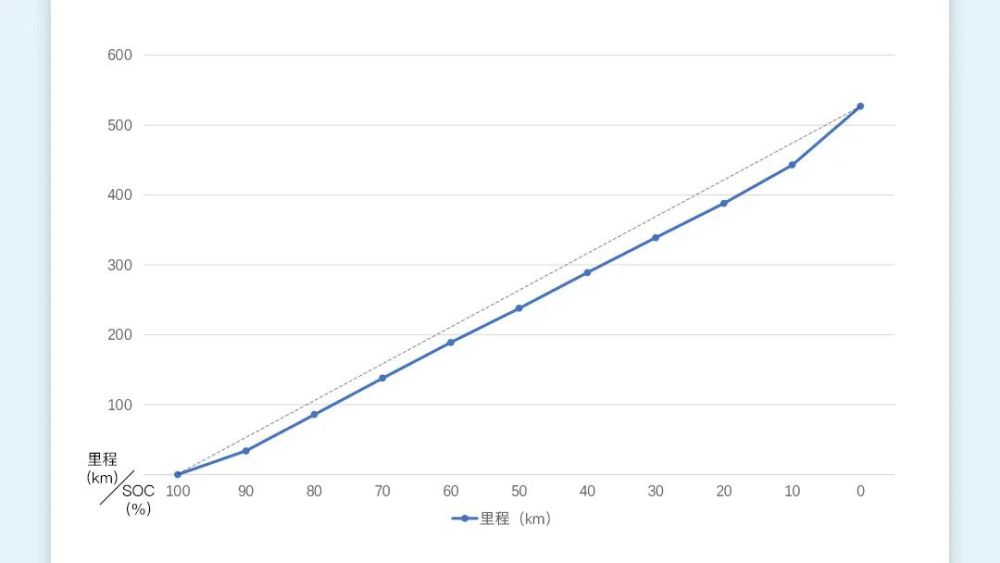 澳门中联办是干什么的奇瑞1km续航续航qq5272.99