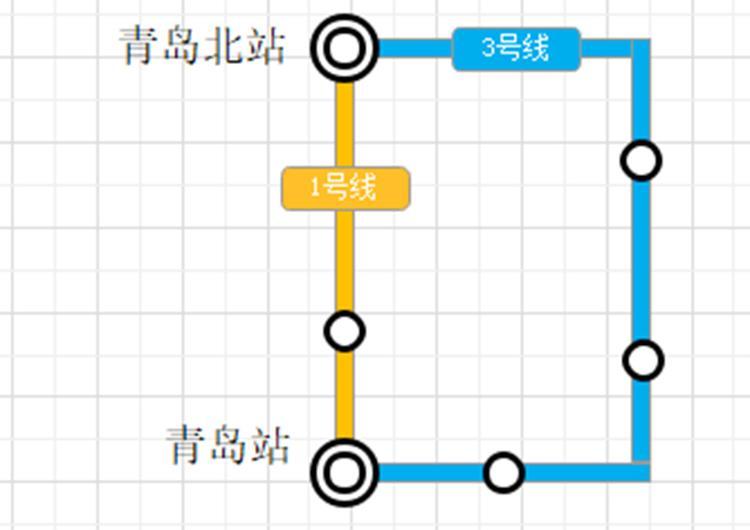 青岛地铁1号线南段开通在即最全换乘攻略来了