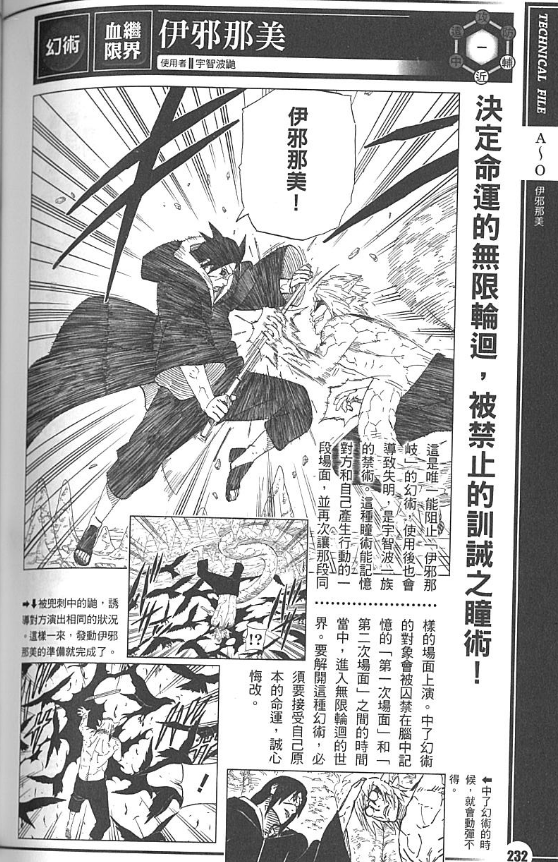 火影忍者 用最有力的证据证明鼬神的原型 腾讯新闻