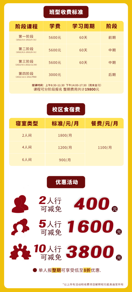 扬帆起航,一战成硕2022麦高艺术考研招生简章正式发布_腾讯新闻插图8