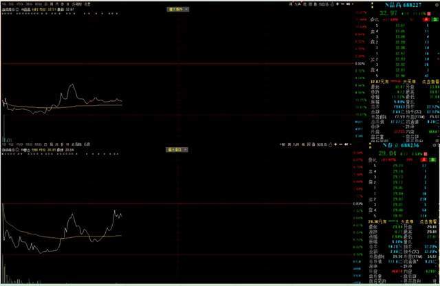 三赛区制服和注册中心已运行，北京冬奥会各项注册工作推进中51talk少儿英语收费价目表