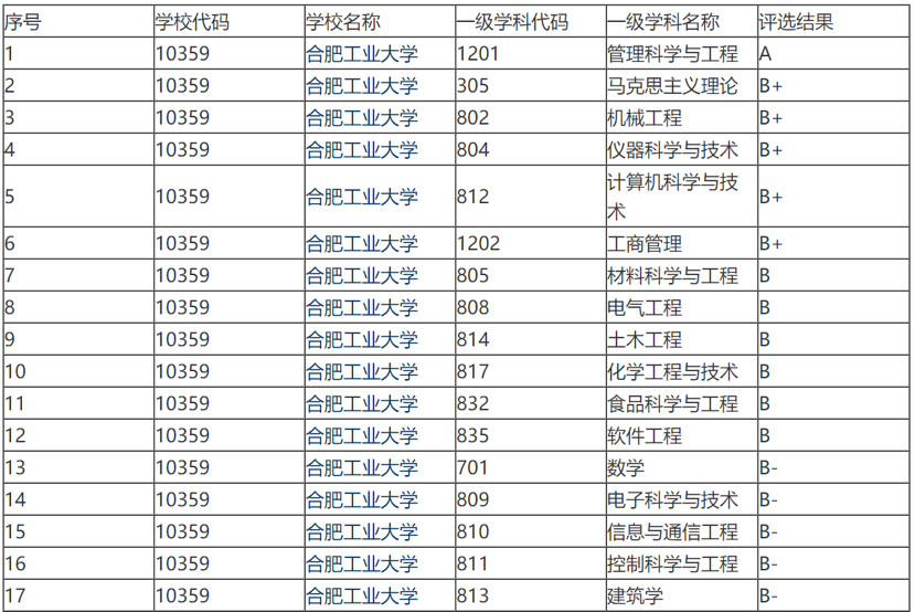 大只500注册开户_大只500app下载_佛山顺德美的臻品之选酒店-首页