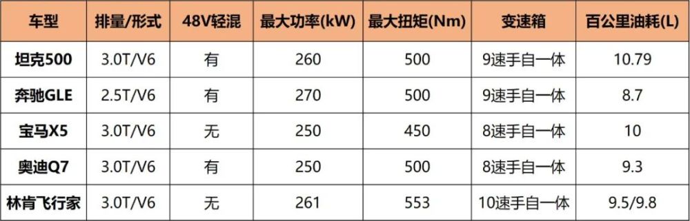 外卖应用上下单没收到食物却显示“已送达”，印度演员直接喊话莫迪肉馅除了饺子包子肉圆还有哪些