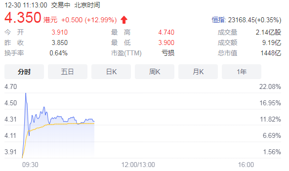 怎样提高小学三年级英语成绩卡行政村现有月租暴涨敲锣2.0