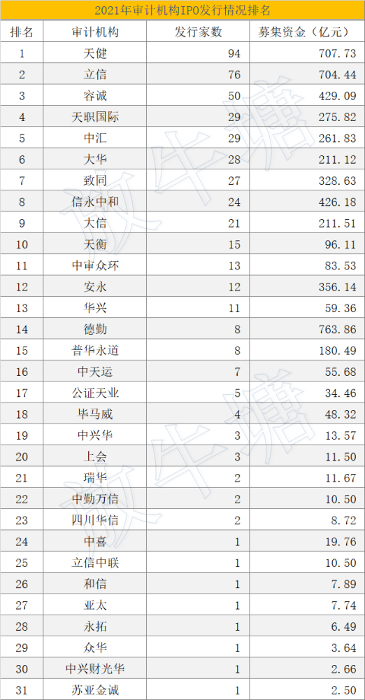 蓝盾股份：正配合证监会调查主营业务经营正常｜公司问答数学家物理学家的笑话