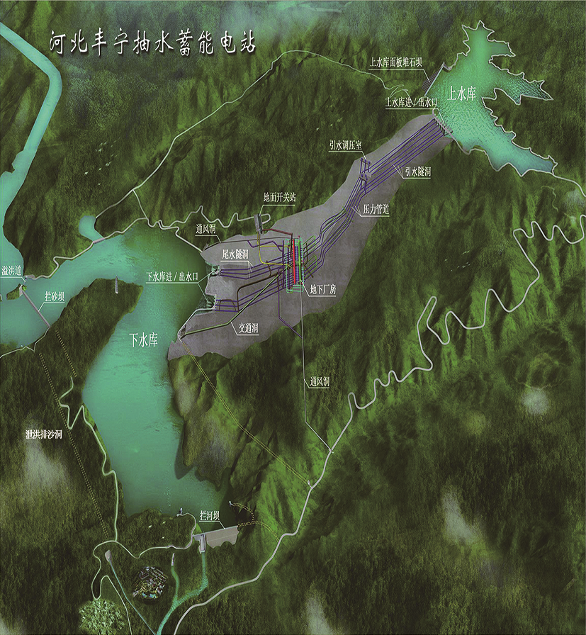 此次投产的是电站1,10号两台机组,河北丰宁抽水蓄能电站投产发电啦!