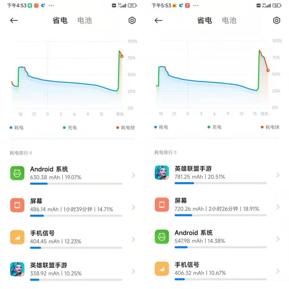 小米12 Pro评测：让精致更进一步 全线拉满的性能旗舰