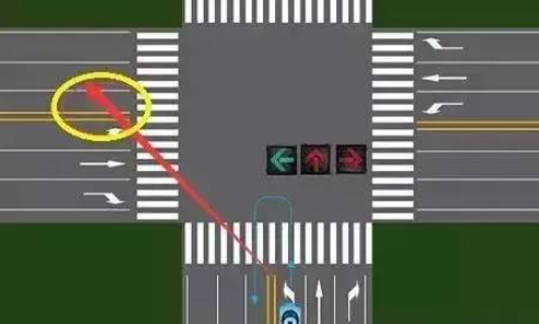 最易中招的11个违章不是因为钱多而是真的难躲