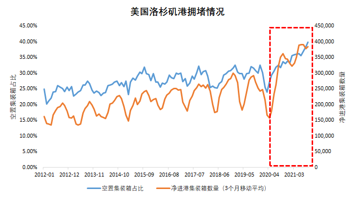 全球股市展望：美股大牛市恐不再，港股何时迎来估值修复？为什么淘宝不能跟买家对话