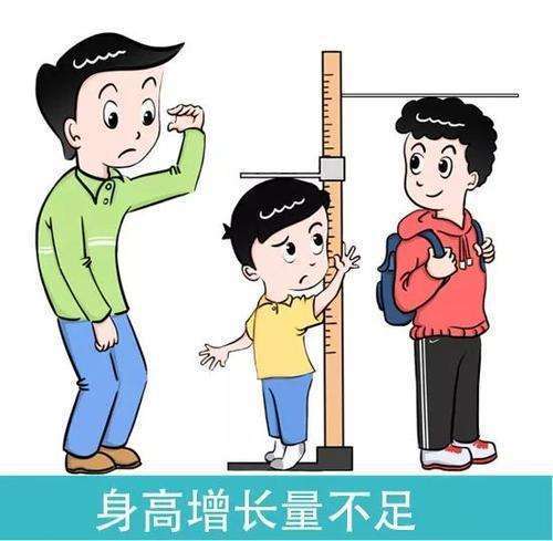 生长速度慢是指身高增长率在第25百分位数(按骨龄计)以下者,即2岁以下