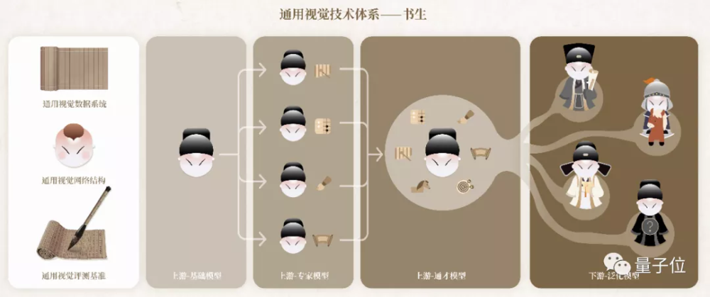 中国行业信息大全徐官方门锁改装苹果改变标上线