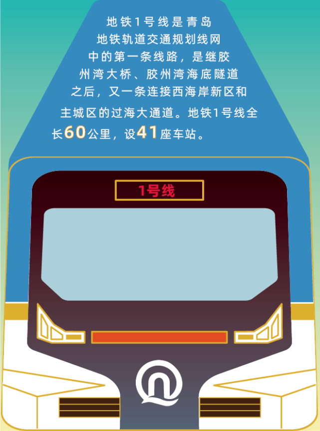 剛剛青島地鐵1號線南段正式開通2號線二期5號線7號線二期開工建設