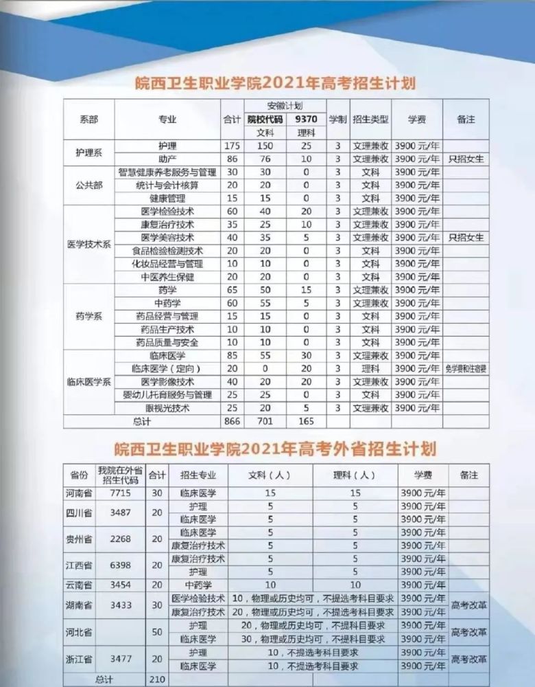 皖西卫生职业学院