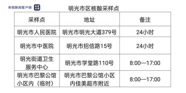 明光疫情通报图片