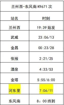 东风南—兰州西k9672次列车表▼嘉峪关—东风南7568/5次列车表▼