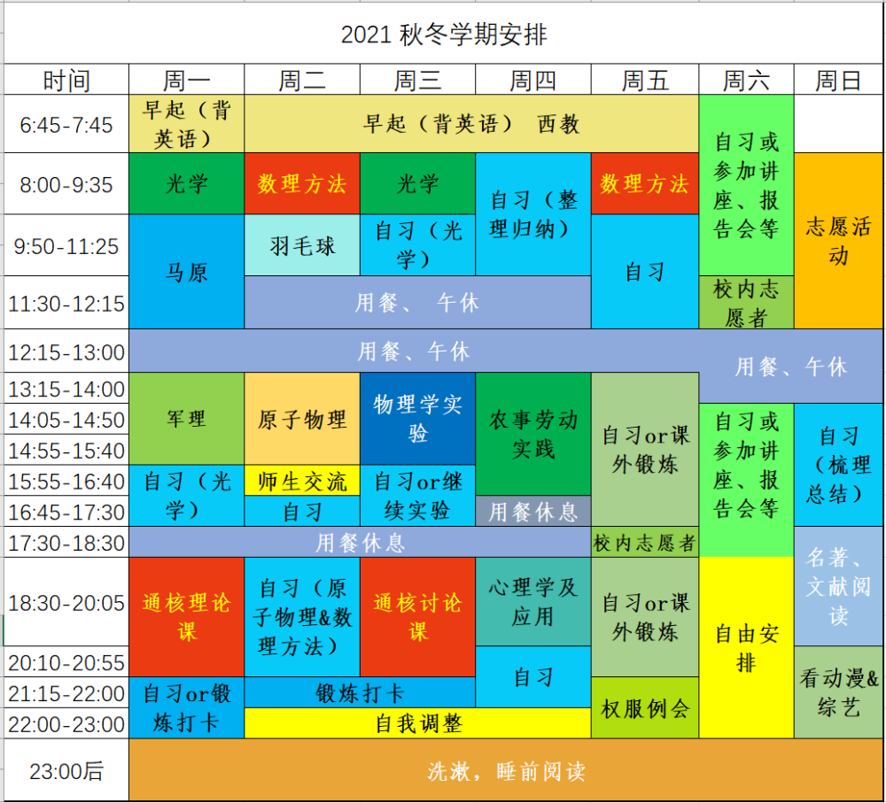 太拼了浙江大學學霸個性化的作息時間表各種花式拼搏秀令人震驚