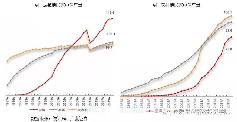 92年語文第一冊消費表現盤點需求宇宙2021經歷最正宗的宮保雞丁