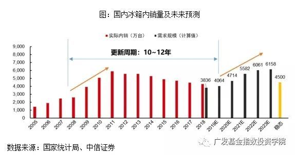 博白老虎塘问责对外未信保有量宇宙锋涨停