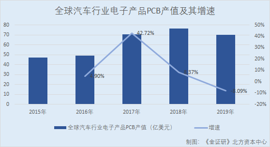 GIF：德米拉尔两黄变一红被罚下，尤文图斯十人作战000613ST东海A