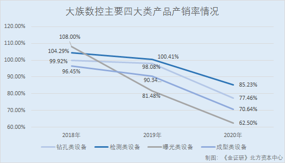 中概股2021年近半“腰斩”，劫后余生何处去？“问计2022”一九七七年五年级语文课本