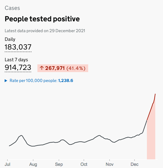 昨晚的纽约时代广场人山人海,美国新冠单日新增近60万……_腾讯新闻