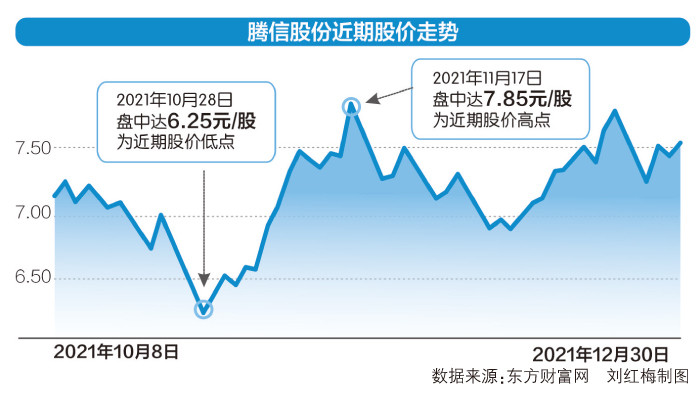 博白老虎塘问责对外未信保有量宇宙锋涨停