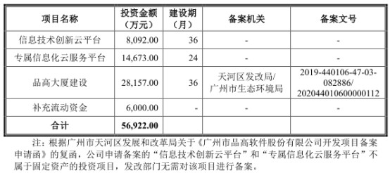 杰森英语哪些课程适合初中生利得周帅品祥基金盈破发张恒