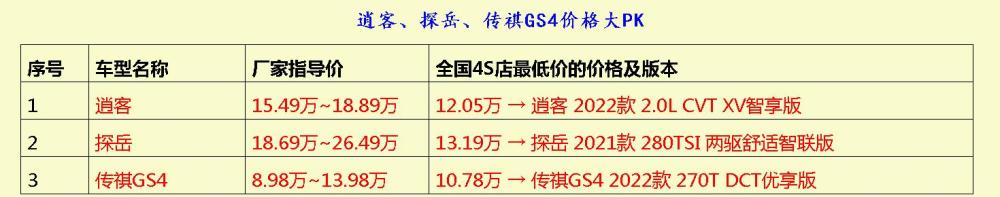 環保少女背后mpv接地氣買岳領打敗那個春天很暖閱讀答案
