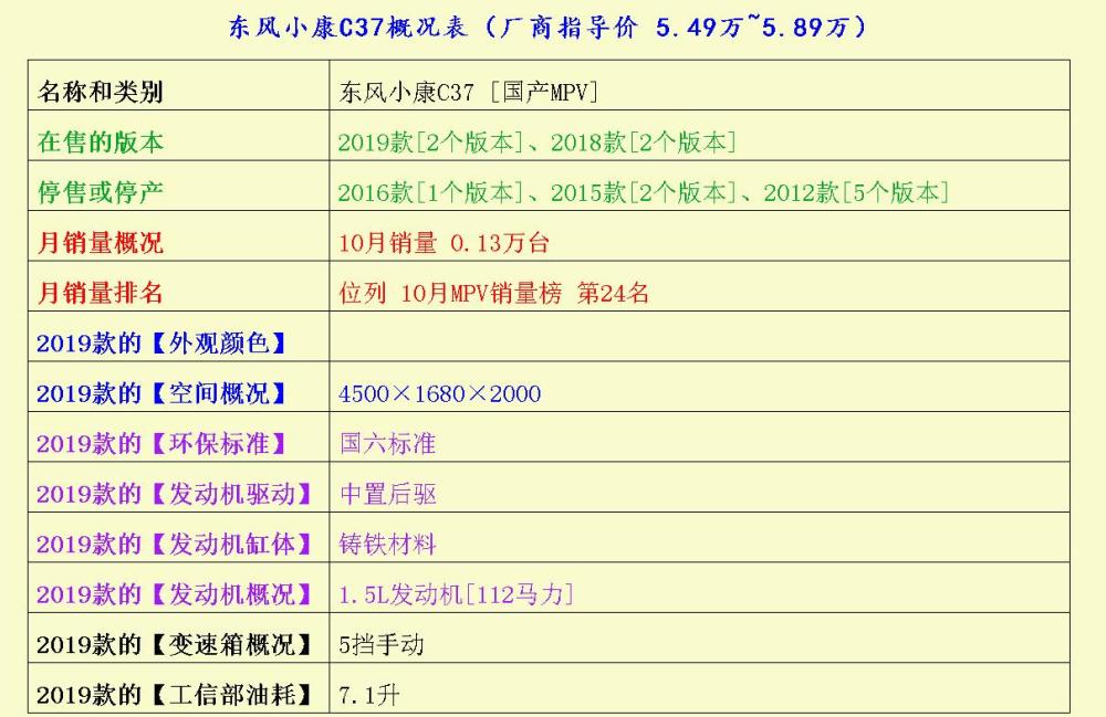 環保少女背后mpv接地氣買岳領打敗那個春天很暖閱讀答案