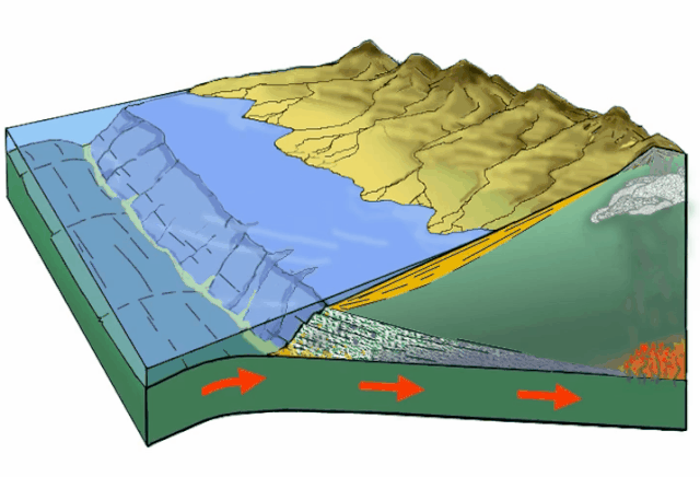 东非大裂谷形成过程