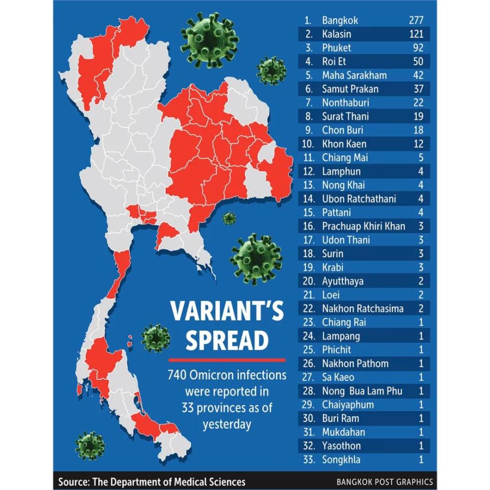 泰国疫情最新分布图图片