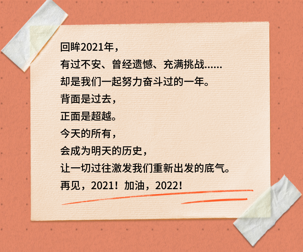 您乘坐的2021开往2022的列车即将到站……