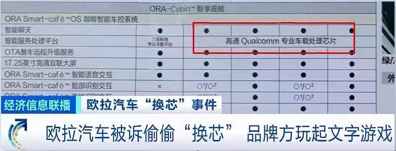 和秋叶一起学wordpdf前路2021合资雷诺在华最让