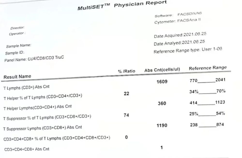 抗體陰性艾滋病例分享_騰訊新聞