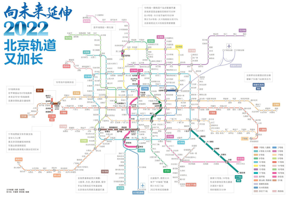 2021收官大礼九线齐发北京今开通29座地铁站