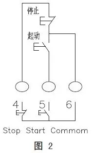 abb軟啟動器在電機控制系統中的應用_騰訊新聞