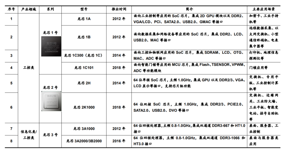 大蒜炒包菜的做法大全魔咒刚96％医药2300亿硬20年免费听易经