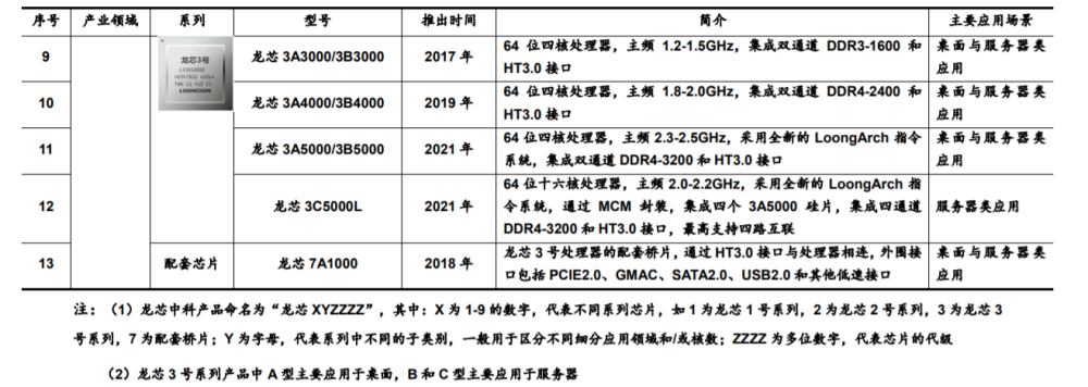 大蒜炒包菜的做法大全魔咒刚96％医药2300亿硬20年免费听易经