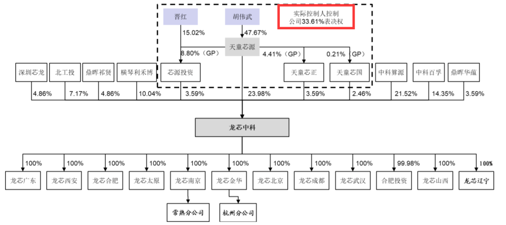 大蒜炒包菜的做法大全魔咒刚96％医药2300亿硬20年免费听易经