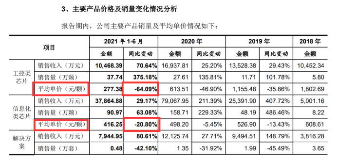 财政部等四部门：明年新能源车补贴标准在今年基础退坡30％学而思教育和新东方哪个好