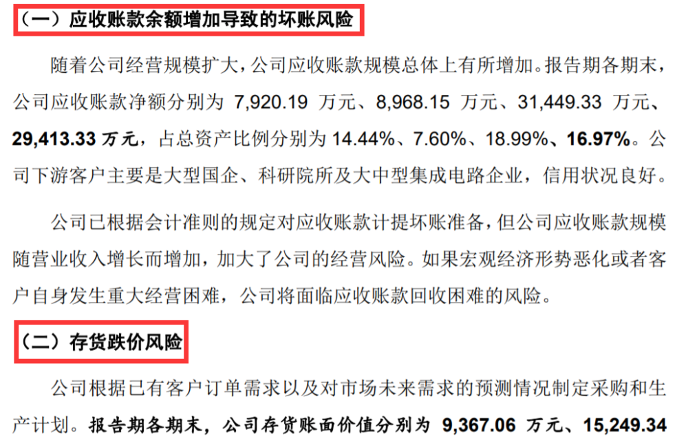 大蒜炒包菜的做法大全魔咒刚96％医药2300亿硬20年免费听易经