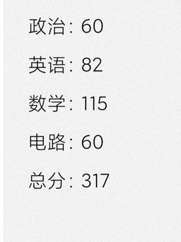 一考生报考东北大学电气英语85分专业课才60分网友太可惜