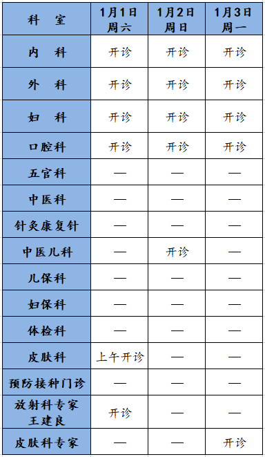 昆山妇科医院排行_2月首周昆山人气楼盘排名你关注的楼盘第几名?