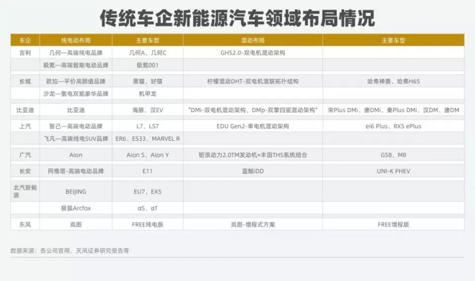 2018到2019去世的伟大人物开拓进取动作场硬分水岭奇瑞