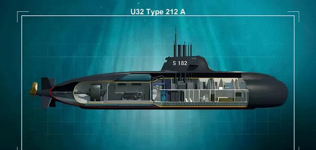 德国212a型潜艇:全球唯一拥有艇载火炮,燃料电池aip技术的代表