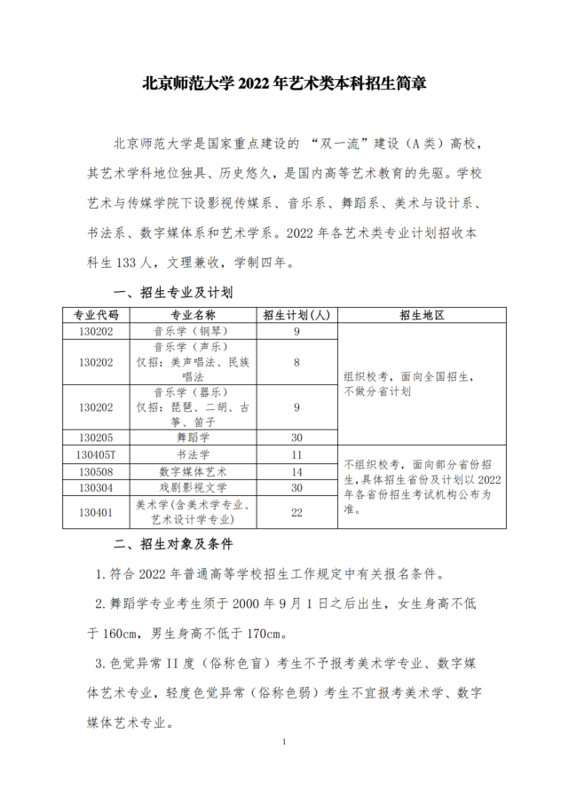 北京师范大学2022艺术类本科招生简章