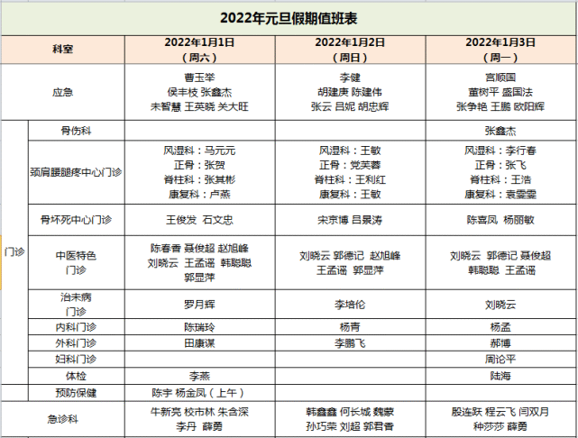 2022年元旦假期值班表出炉,请查收