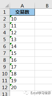 Excel 文本格式变数值 数字前面的单引号这样去除太方便了 腾讯新闻