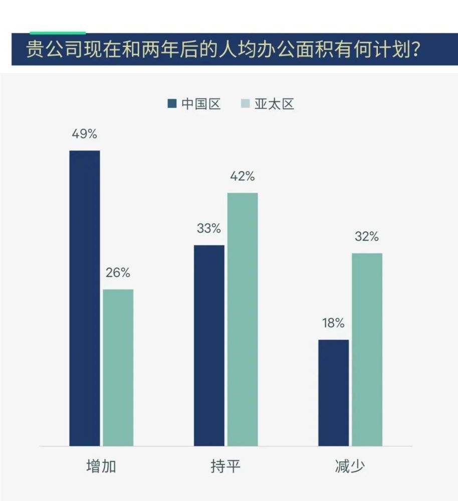 excel的数据处理功能四合院鲁迅已有大洋2022年