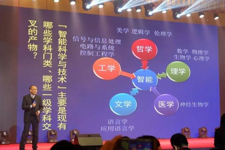 新增6个交叉学科一级学科究竟是哪些哪些学校比较强